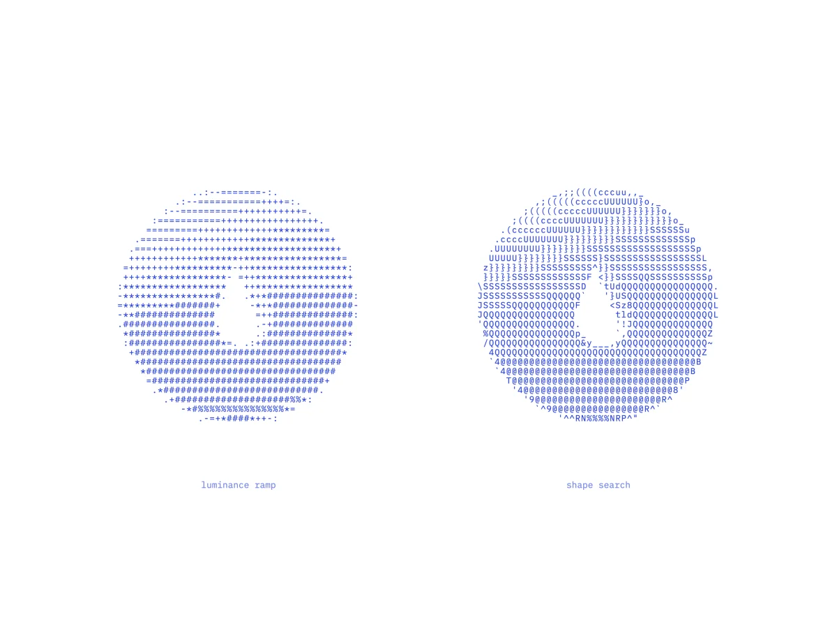 Comparison of Different ASCII Rendering Techniques